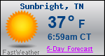 Weather Forecast for Sunbright, TN