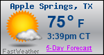 Weather Forecast for Apple Springs, TX