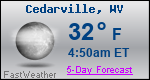 Weather Forecast for Cedarville, WV