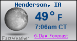 Weather Forecast for Henderson, IA
