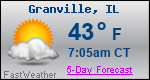 Weather Forecast for Granville, IL