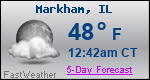 Weather Forecast for Markham, IL