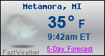 Weather Forecast for Metamora, MI