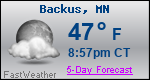 Weather Forecast for Backus, MN