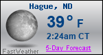 Weather Forecast for Hague, ND