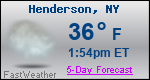 Weather Forecast for Henderson, NY