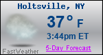 Weather Forecast for Holtsville, NY