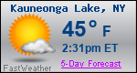 Weather Forecast for Kauneonga Lake, NY