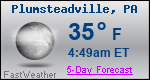 Weather Forecast for Plumsteadville, PA