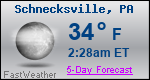 Weather Forecast for Schnecksville, PA