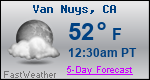 Weather Forecast for Van Nuys, CA