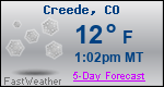 Weather Forecast for Creede, CO