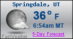 Weather Forecast for Springdale, UT