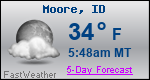 Weather Forecast for Moore, ID