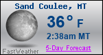 Weather Forecast for Sand Coulee, MT