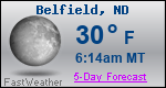 Weather Forecast for Belfield, ND