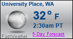 Weather Forecast for University Place, WA
