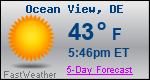 Weather Forecast for Ocean View, DE