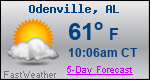 Weather Forecast for Odenville, AL