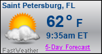 Weather Forecast for Saint Petersburg, FL