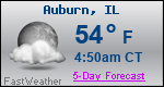 Weather Forecast for Auburn, IL