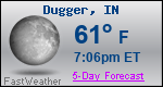 Weather Forecast for Dugger, IN