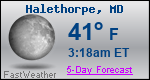Weather Forecast for Halethorpe, MD