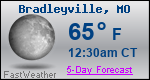 Weather Forecast for Bradleyville, MO