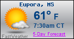 Weather Forecast for Eupora, MS