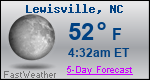 Weather Forecast for Lewisville, NC