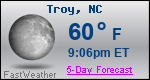 Weather Forecast for Troy, NC