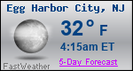 Weather Forecast for Egg Harbor City, NJ