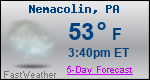 Weather Forecast for Nemacolin, PA