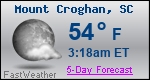 Weather Forecast for Mount Croghan, SC