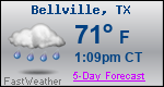 Weather Forecast for Bellville, TX