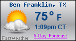 Weather Forecast for Ben Franklin, TX
