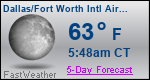 Weather Forecast for Dallas/Fort Worth International Airport, TX