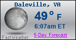 Weather Forecast for Daleville, VA