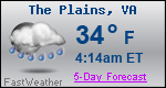 Weather Forecast for The Plains, VA