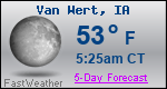 Weather Forecast for Van Wert, IA