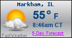Weather Forecast for Markham, IL