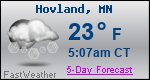 Weather Forecast for Hovland, MN