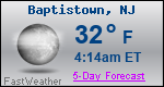 Weather Forecast for Baptistown, NJ