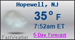 Weather Forecast for Hopewell, NJ