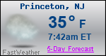 Weather Forecast for Princeton, NJ