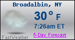 Weather Forecast for Broadalbin, NY