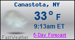 Weather Forecast for Canastota, NY