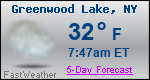 Weather Forecast for Greenwood Lake, NY