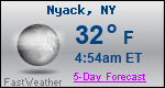 Weather Forecast for Nyack, NY