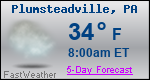 Weather Forecast for Plumsteadville, PA